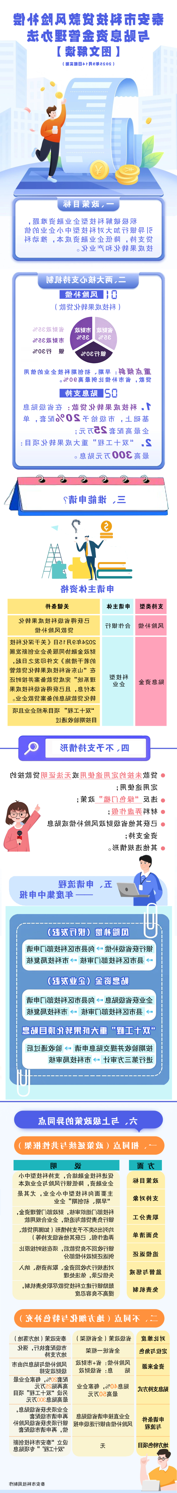 十大网络彩票平台大全